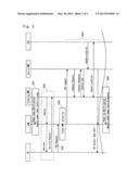 SLEEPING EPC FOR ENERGY SAVING IN LTE diagram and image