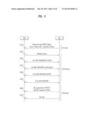 METHOD AND DEVICE FOR TRANSMITTING AND RECEIVING DOWNLINK DATA FOR     NO-MOBILITY MOBILE STATION IN IDLE STATE diagram and image