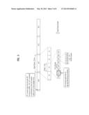 METHOD AND DEVICE FOR TRANSMITTING AND RECEIVING DOWNLINK DATA FOR     NO-MOBILITY MOBILE STATION IN IDLE STATE diagram and image