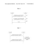 METHOD AND DEVICE FOR TRANSMITTING AND RECEIVING DOWNLINK DATA FOR     NO-MOBILITY MOBILE STATION IN IDLE STATE diagram and image