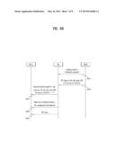 METHOD AND DEVICE FOR TRANSMITTING AND RECEIVING DOWNLINK DATA FOR     NO-MOBILITY MOBILE STATION IN IDLE STATE diagram and image