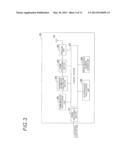 WIRELESS COMMUNICATION APPARATUS , WIRELESS COMMUNICATION SYSTEM AND     WIRELESS COMMUNICATION METHOD diagram and image