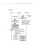 WIRELESS COMMUNICATION APPARATUS , WIRELESS COMMUNICATION SYSTEM AND     WIRELESS COMMUNICATION METHOD diagram and image