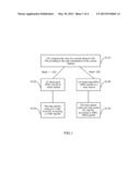 OBTAINING METHOD AND DEVICE FOR CHANNEL INFORMATION diagram and image