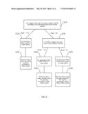 OBTAINING METHOD AND DEVICE FOR CHANNEL INFORMATION diagram and image