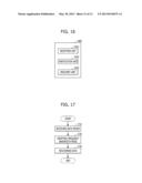 Apparatus and method for transmitting/receiving data in communication     system diagram and image