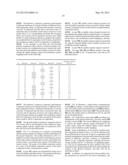 METHOD, MOBILE STATION AND MULTI-CARRIER COMMUNICATION SYSTEM FOR     TRANSMITTING UPLINK RESPONSE SIGNAL diagram and image