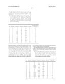 METHOD, MOBILE STATION AND MULTI-CARRIER COMMUNICATION SYSTEM FOR     TRANSMITTING UPLINK RESPONSE SIGNAL diagram and image