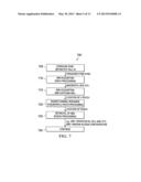 APPARATUS AND METHOD FOR MACHINE-TYPE COMMUNICATIONS diagram and image