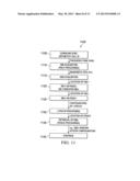 APPARATUS AND METHOD FOR MACHINE-TYPE COMMUNICATIONS diagram and image