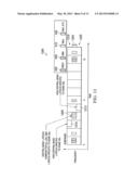 APPARATUS AND METHOD FOR MACHINE-TYPE COMMUNICATIONS diagram and image