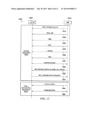 APPARATUS AND METHOD FOR MACHINE-TYPE COMMUNICATIONS diagram and image