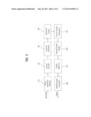 SYMBOL MAPPING METHOD FOR REPETITION CHANNEL CODING diagram and image