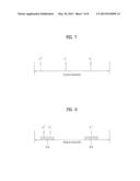 SYMBOL MAPPING METHOD FOR REPETITION CHANNEL CODING diagram and image