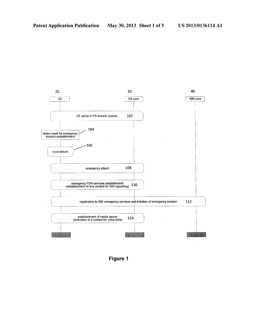 Deactivating Existing Bearer/Context For Emergency Bearer Establishment - diagram, schematic, and image 02