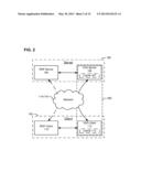 BANDWIDTH OPTIMIZATION FOR REMOTE DESKTOP PROTOCOL diagram and image