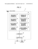 RELAY SERVER AND RELAY COMMUNICATION SYSTEM diagram and image