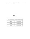 COMMUNICATION APPARATUS CAPABLE OF SELECTING USE BANDWIDTH, METHOD OF     CONTROLLING COMMUNICATION APPARATUS, AND STORAGE MEDIUM diagram and image