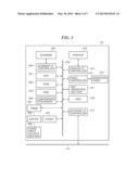 COMMUNICATION APPARATUS CAPABLE OF SELECTING USE BANDWIDTH, METHOD OF     CONTROLLING COMMUNICATION APPARATUS, AND STORAGE MEDIUM diagram and image