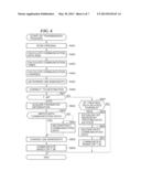 COMMUNICATION APPARATUS CAPABLE OF SELECTING USE BANDWIDTH, METHOD OF     CONTROLLING COMMUNICATION APPARATUS, AND STORAGE MEDIUM diagram and image