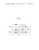 METHOD FOR TRANSMITTING AND RECEIVING WIRELESS SIGNAL IN WIRELESS     COMMUNICATION SYSTEM AND APPARATUS FOR THE SAME diagram and image