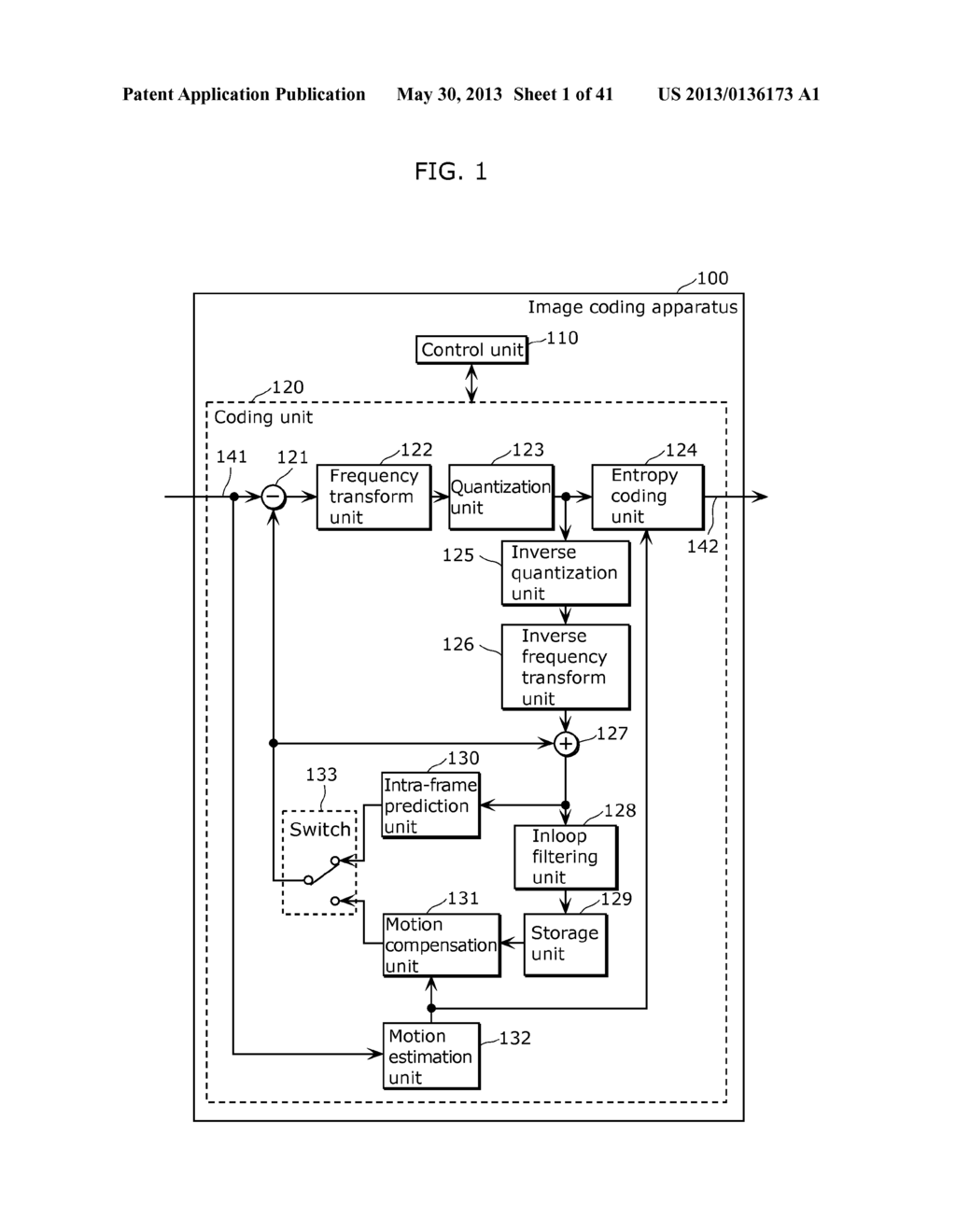 IMAGE CODING METHOD, IMAGE DECODING METHOD, IMAGE CODING APPARATUS, IMAGE     DECODING APPARATUS, AND IMAGE CODING AND DECODING APPARATUS - diagram, schematic, and image 02