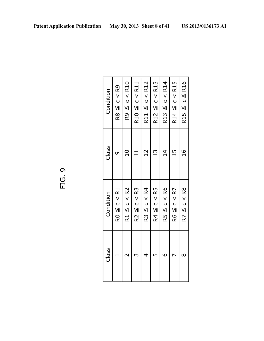 IMAGE CODING METHOD, IMAGE DECODING METHOD, IMAGE CODING APPARATUS, IMAGE     DECODING APPARATUS, AND IMAGE CODING AND DECODING APPARATUS - diagram, schematic, and image 09