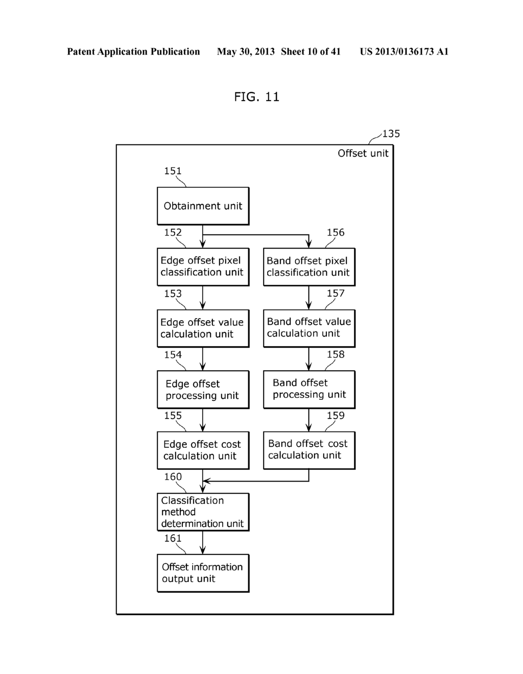 IMAGE CODING METHOD, IMAGE DECODING METHOD, IMAGE CODING APPARATUS, IMAGE     DECODING APPARATUS, AND IMAGE CODING AND DECODING APPARATUS - diagram, schematic, and image 11