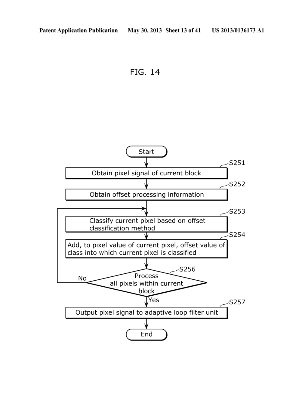 IMAGE CODING METHOD, IMAGE DECODING METHOD, IMAGE CODING APPARATUS, IMAGE     DECODING APPARATUS, AND IMAGE CODING AND DECODING APPARATUS - diagram, schematic, and image 14