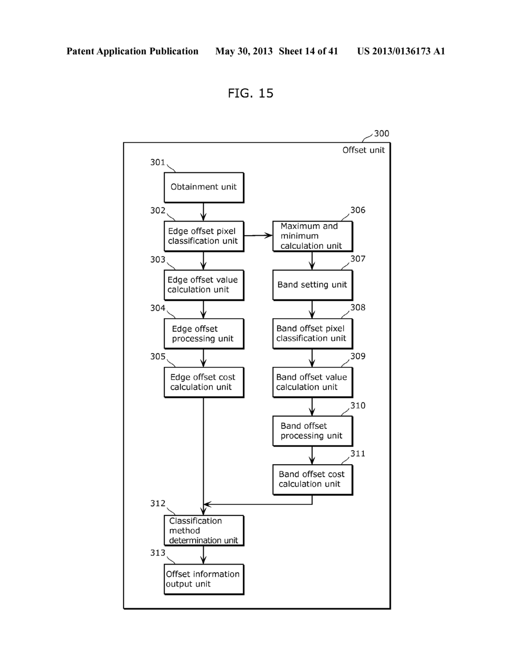 IMAGE CODING METHOD, IMAGE DECODING METHOD, IMAGE CODING APPARATUS, IMAGE     DECODING APPARATUS, AND IMAGE CODING AND DECODING APPARATUS - diagram, schematic, and image 15