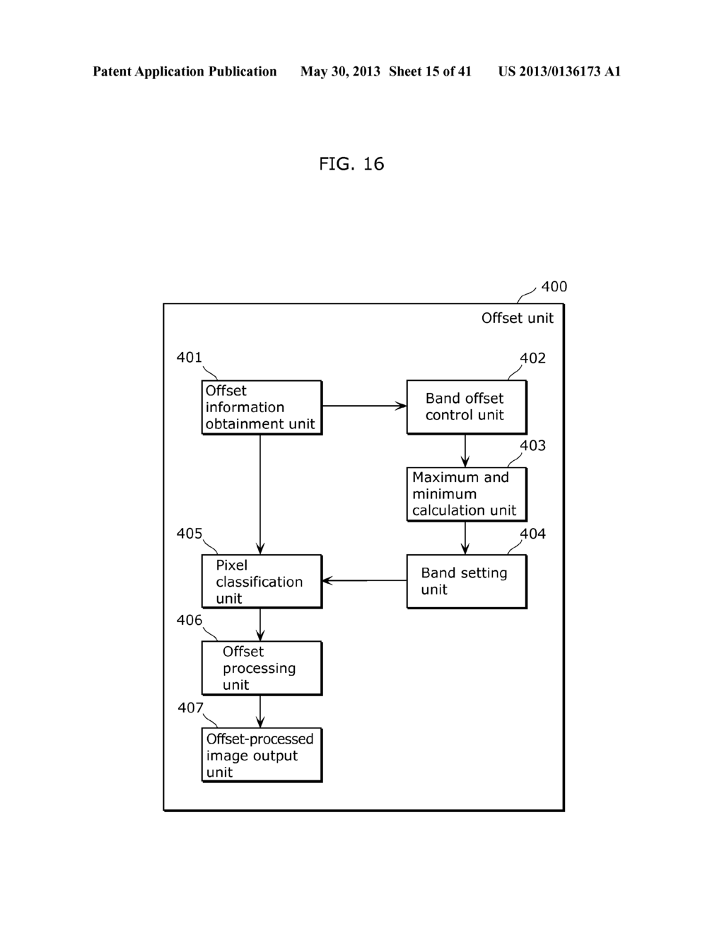 IMAGE CODING METHOD, IMAGE DECODING METHOD, IMAGE CODING APPARATUS, IMAGE     DECODING APPARATUS, AND IMAGE CODING AND DECODING APPARATUS - diagram, schematic, and image 16