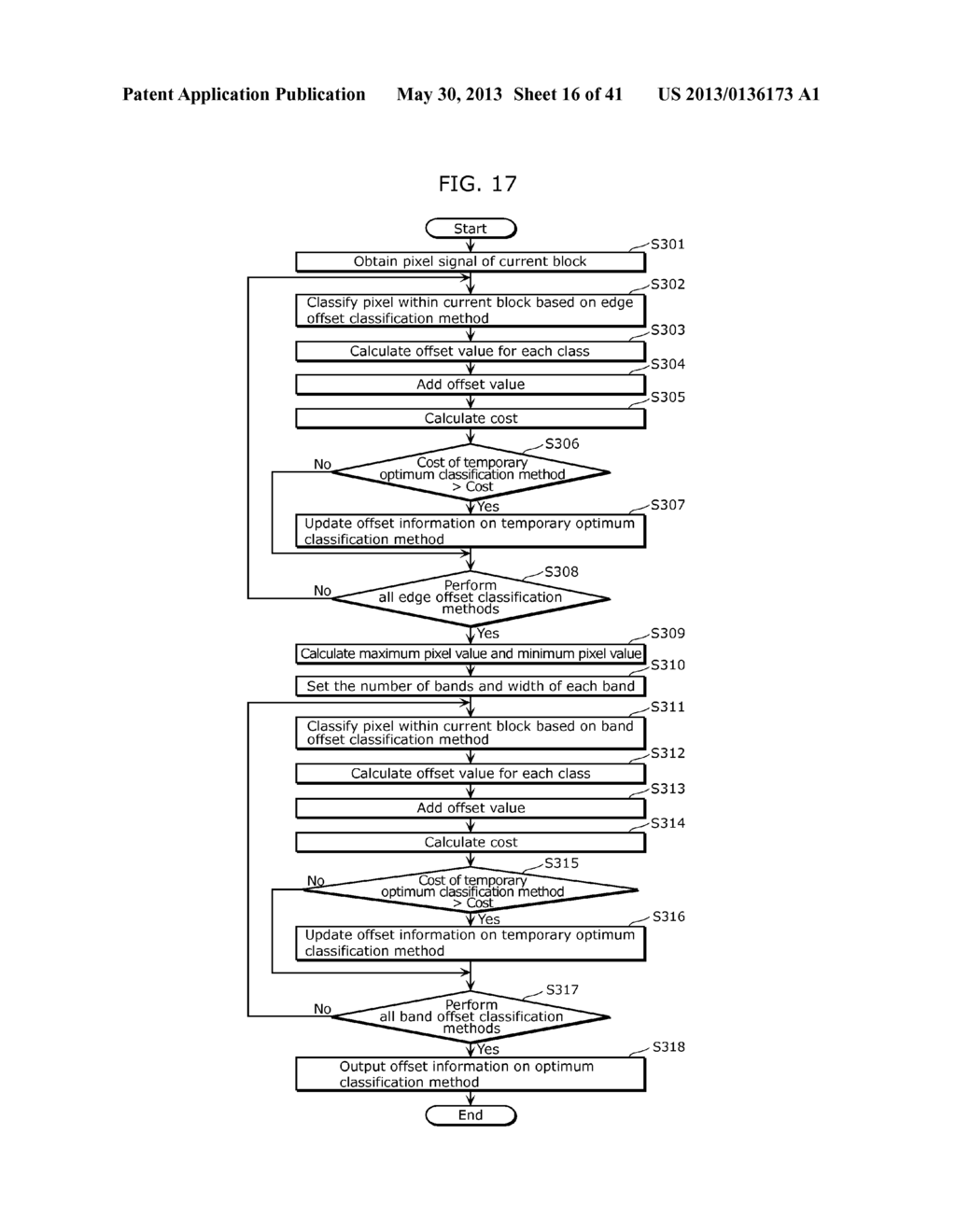 IMAGE CODING METHOD, IMAGE DECODING METHOD, IMAGE CODING APPARATUS, IMAGE     DECODING APPARATUS, AND IMAGE CODING AND DECODING APPARATUS - diagram, schematic, and image 17