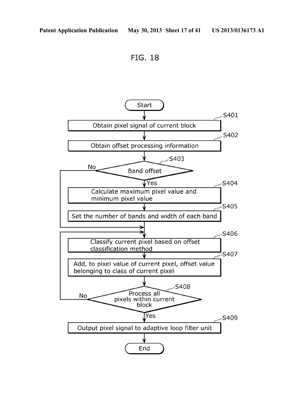 IMAGE CODING METHOD, IMAGE DECODING METHOD, IMAGE CODING APPARATUS, IMAGE     DECODING APPARATUS, AND IMAGE CODING AND DECODING APPARATUS - diagram, schematic, and image 18