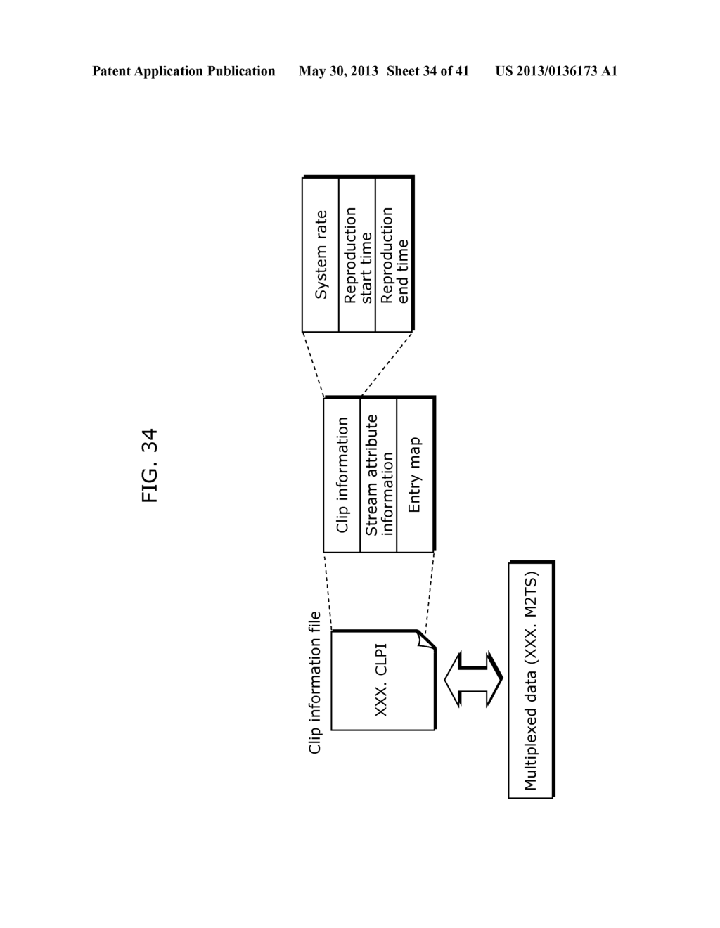 IMAGE CODING METHOD, IMAGE DECODING METHOD, IMAGE CODING APPARATUS, IMAGE     DECODING APPARATUS, AND IMAGE CODING AND DECODING APPARATUS - diagram, schematic, and image 35