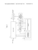 VIDEO DECODING APPARATUS, VIDEO CODING APPARATUS, VIDEO DECODING METHOD,     VIDEO CODING METHOD, AND PROGRAM diagram and image