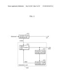 IMAGE DECODING METHOD, IMAGE CODING METHOD, IMAGE DECODING APPARATUS,     IMAGE CODING APPARATUS, PROGRAM, AND INTEGRATED CIRCUIT diagram and image