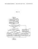 IMAGE DECODING METHOD, IMAGE CODING METHOD, IMAGE DECODING APPARATUS,     IMAGE CODING APPARATUS, PROGRAM, AND INTEGRATED CIRCUIT diagram and image