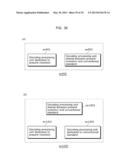 IMAGE DECODING METHOD, IMAGE CODING METHOD, IMAGE DECODING APPARATUS,     IMAGE CODING APPARATUS, PROGRAM, AND INTEGRATED CIRCUIT diagram and image