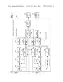 DIGITAL BROADCAST RECEIVER diagram and image