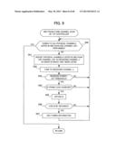 DIGITAL BROADCAST RECEIVER diagram and image