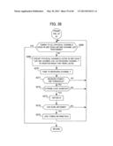 DIGITAL BROADCAST RECEIVER diagram and image