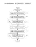 DIGITAL BROADCAST RECEIVER diagram and image