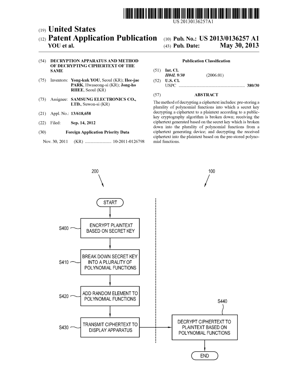 DECRYPTION APPARATUS AND METHOD OF DECRYPTING CIPHERTEXT OF THE SAME - diagram, schematic, and image 01