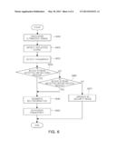 FINGERPRINT DETECTION SENSOR AND METHOD OF DETECTING FINGERPRINT diagram and image