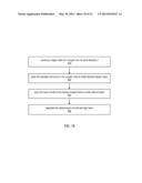 Methods and Apparatus for Coherent Manipulation and Stylization of     Stereoscopic Images diagram and image