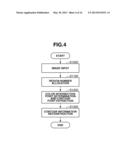 INFORMATION PROCESSING APPARATUS HAVING WIRELESS COMMUNICATION FUNCTION     AND METHOD OF CONTROLLING THE APPARATUS diagram and image