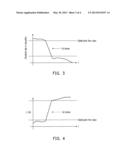 METHOD AND CIRCUIT FOR DETECTING DISAPPEARANCE OF LOGO PATTERN diagram and image