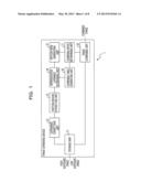 IMAGE COMBINING DEVICE AND METHOD AND STORAGE MEDIUM STORING IMAGE     COMBINING PROGRAM diagram and image