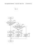 IMAGE DECODING METHOD, IMAGE CODING METHOD, IMAGE DECODING APPARATUS, AND     IMAGE CODING APPARATUS diagram and image