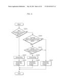 IMAGE DECODING METHOD, IMAGE CODING METHOD, IMAGE DECODING APPARATUS, AND     IMAGE CODING APPARATUS diagram and image